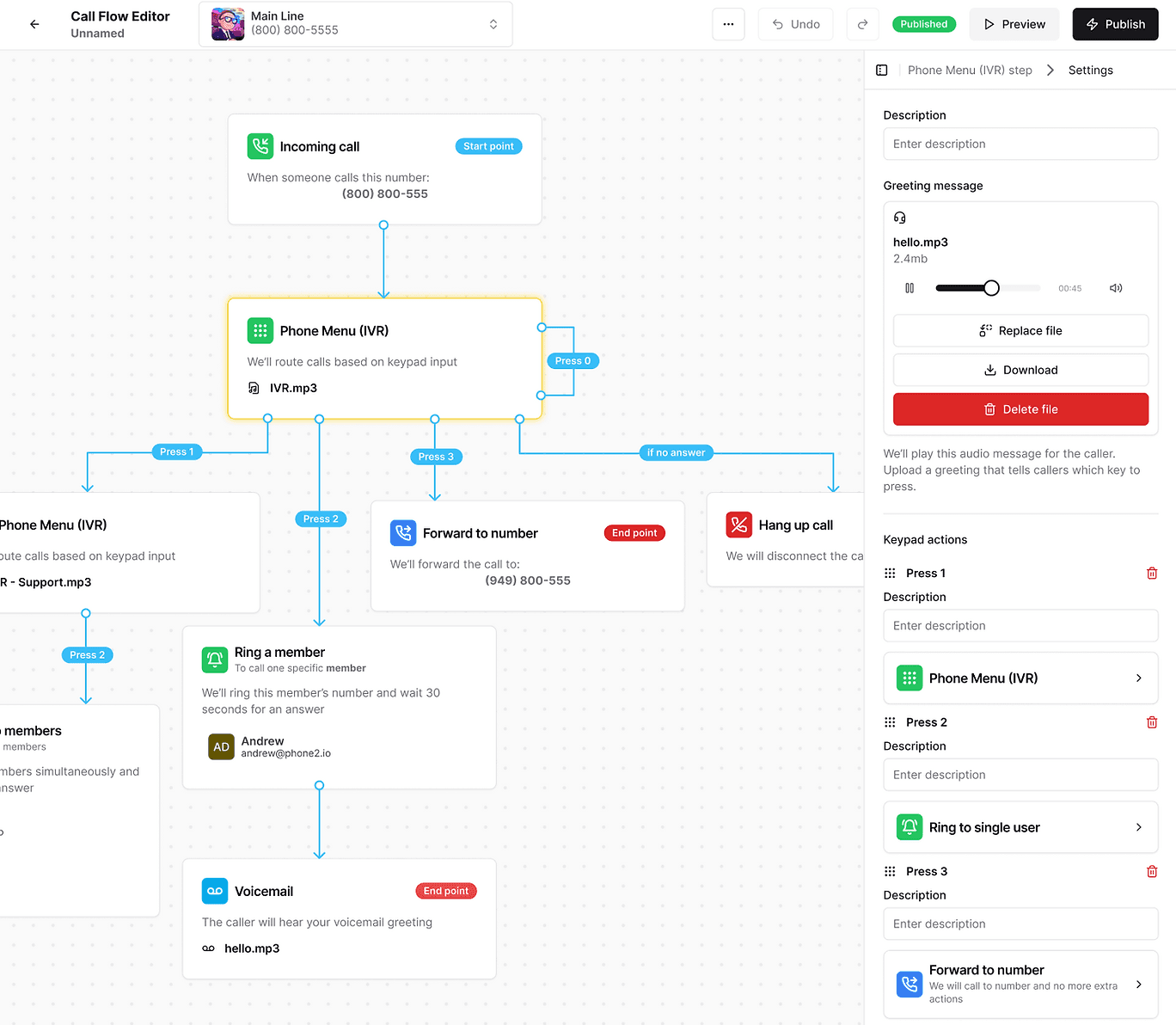 Intelligent call routing